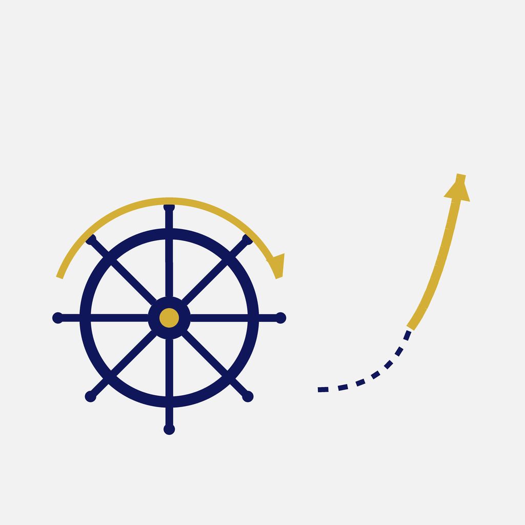 Infographic representing organizational change and turnaround management